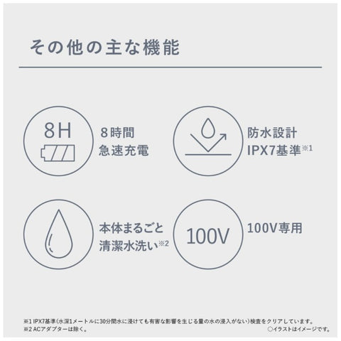 파나소닉 Panasonic 남성 면도기 다크 네이비 ES-RT1A-A [3장 칼날 /AC100V]