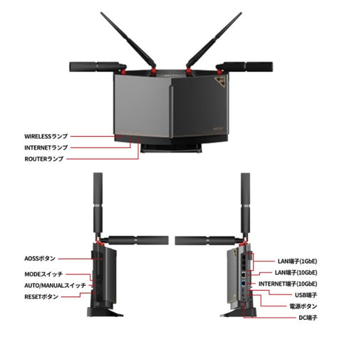 Buffalo Wi-Fi 路由器 4803+4803+1147Mbps AirStation 钛灰色 WXR-11000XE12 [Wi-Fi 6E(ax) /IPv6 兼容]