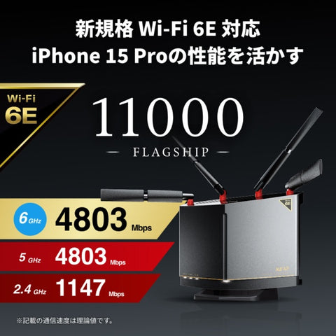 バッファロー Wi-Fiルーター 4803+4803+1147Mbps AirStation チタニウムグレー WXR-11000XE12 [Wi-Fi 6E(ax) /IPv6対応]