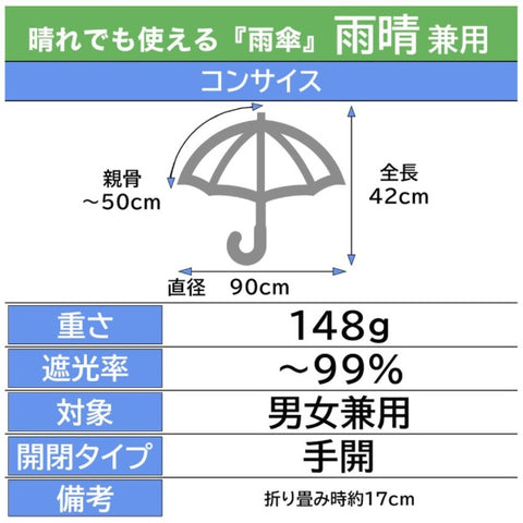 CONCISE 折り畳み傘 雨晴兼用 5段ミニ UVカット Voyage d homme ネイビー MR002-02 [晴雨兼用傘 /50cm]