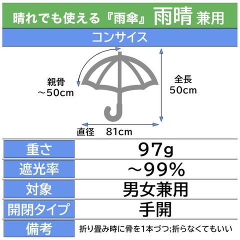 CONCISE 折り畳み傘 雨晴兼用 軽量ミニ UVカット Voyage d homme ネイビー MR003-02 [晴雨兼用傘 /50cm]