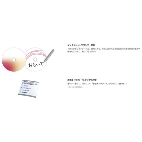 Maxell Recording BD-RE BEV25WPG.25S [25 sheets / 25GB / compatible with inkjet printers]