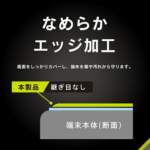 Trinity Xperia 1 V / 1 IV ゴリラガラス 高透明 画面保護強化ガラス TR-XP233-GL-GOCC