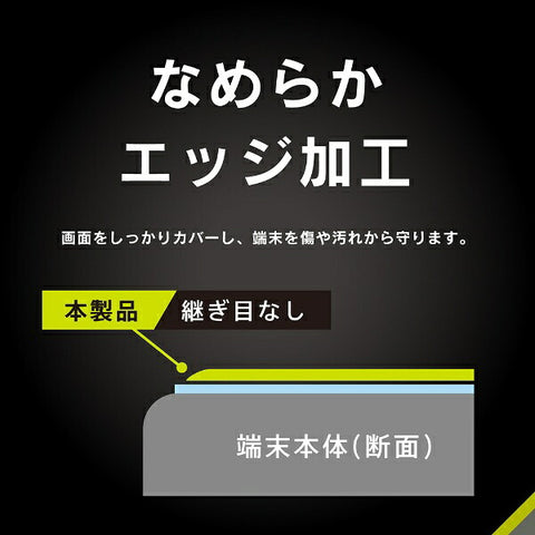Trinity Xperia 1 V / 1 IV ゴリラガラス 高透明 画面保護強化ガラス TR-XP233-GL-GOCC