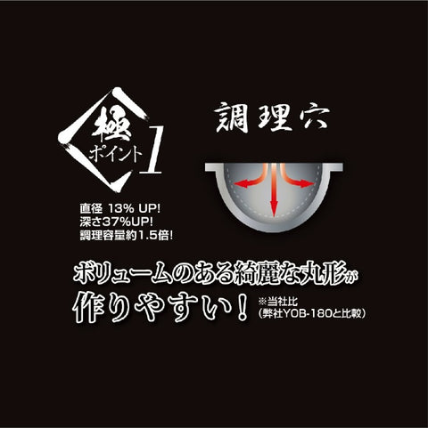 YAMAZEN NEOG-K024-B Extreme Takoyaki Maker 24 Holes 1200W YAMAZEN