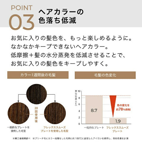 Mod Hair Advanced Flex Smooth Iron mod 頭髮白色 MHS-3057-W [AC（線）型]