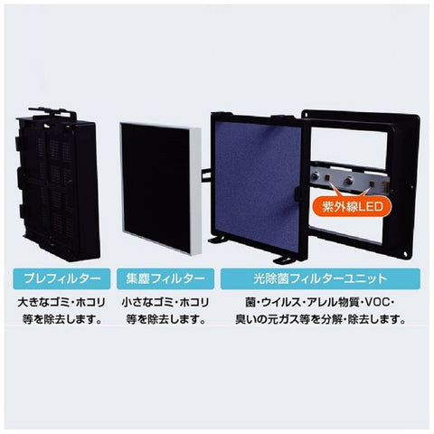 富士科 Blue Deo S Blue Deo S 型 MC-S201 [適用榻榻米數量：8 張榻榻米]