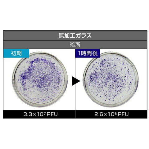 富士科 Blue Deo S Blue Deo S 型 MC-S201 [適用榻榻米數量：8 張榻榻米]