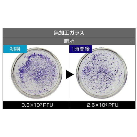 Fujico Blue Deo S　ブルーデオ S型 MC-S201 [適用畳数：8畳]