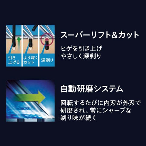 フィリップス 電気シェーバー 5000シリーズ エレクトリックブルー S5889/60 [回転刃]