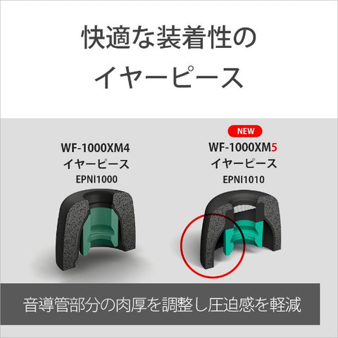 ソニー WF-1000XM5用 イヤーピース　L 　左右分1ペア EP-NI1010LQ