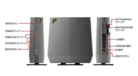 Buffalo Wi-Fi Router 2401+2401+573Mbps AirStation Titanium Gray WSR-5400XE6 [Wi-Fi 6E(ax) /IPv6 Compatible]