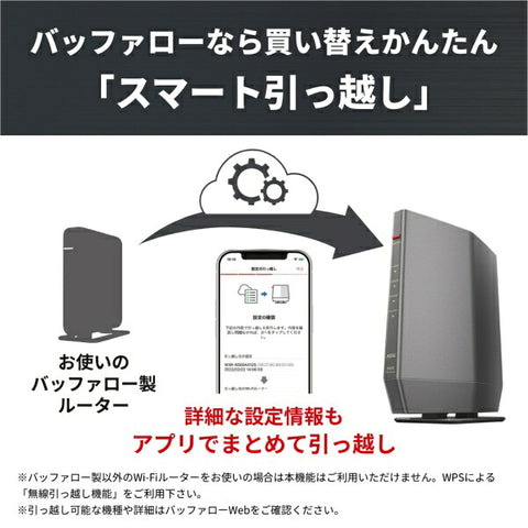 Buffalo Wi-Fi Router 2401+2401+573Mbps AirStation Titanium Gray WSR-5400XE6 [Wi-Fi 6E(ax) /IPv6 Compatible]