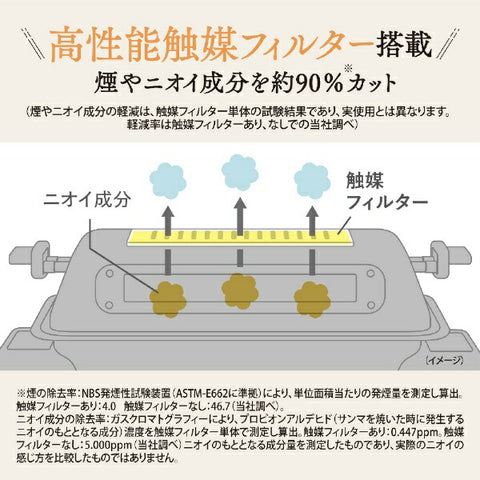 ZOJIRUSHI Multi Roaster Charcoal EF-WA30