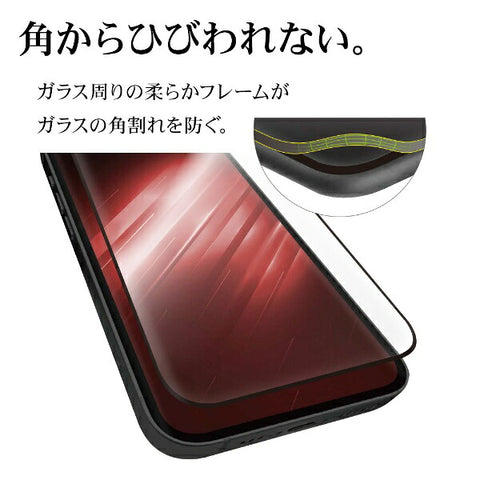 RastaBanana iPhone 15（6.1インチ） ガラスフィルム 全画面保護 衝撃吸収+角割れしない3Dソフトフレーム ブルーライトカット 高光沢 簡単貼り付け治具付き ラスタバナナ