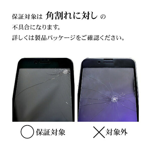 RastaBanana iPhone 15（6.1インチ） ガラスフィルム 全画面保護 衝撃吸収+角割れしない3Dソフトフレーム ブルーライトカット 高光沢 簡単貼り付け治具付き ラスタバナナ