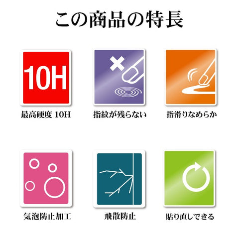 RastaBanana iPhone 15（6.1インチ） ガラスフィルム 全画面保護 衝撃吸収+角割れしない3Dソフトフレーム ブルーライトカット 高光沢 簡単貼り付け治具付き ラスタバナナ