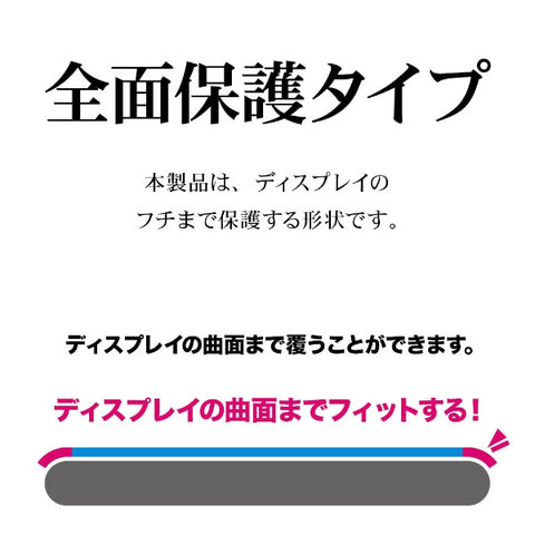 RastaBanana iPhone 15（6.1インチ） ガラスフィルム 全画面保護 衝撃吸収+角割れしない3Dソフトフレーム ブルーライトカット 高光沢 簡単貼り付け治具付き ラスタバナナ
