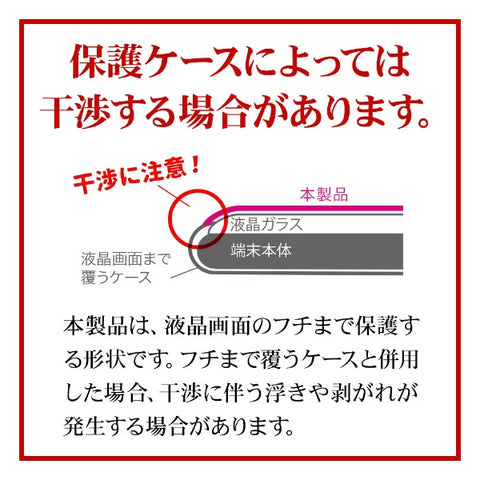 Rastabanana iPhone 15（6.1英寸）玻璃膜全屏保護衝擊吸收 +非分支3D軟框架藍色燈光切成高光澤，易於粘附的夾具Rastabanana