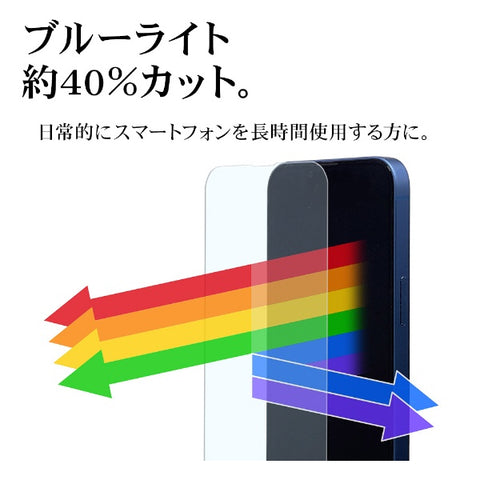 RastaBanana iPhone 15(6.1인치) 유리 필름 블루 라이트 컷 고광택 라스타바나나