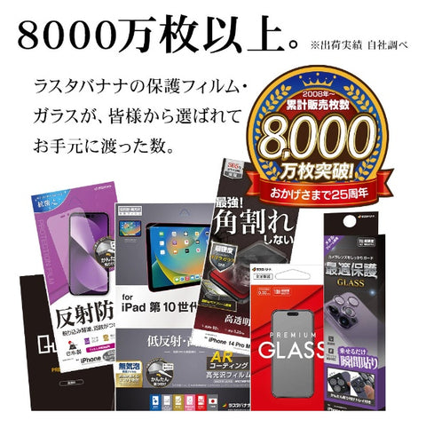 RastaBanana iPhone 15（6.1インチ） ガラスフィルム ブルーライトカット 高光沢 ラスタバナナ
