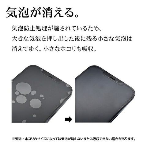 RastaBanana iPhone 15 Pro（6.1インチ） ガラスフィルム 全画面保護 衝撃吸収+角割れしない3Dソフトフレーム ブルーライトカット 高光沢 簡単貼り付け治具付き ラスタバナナ
