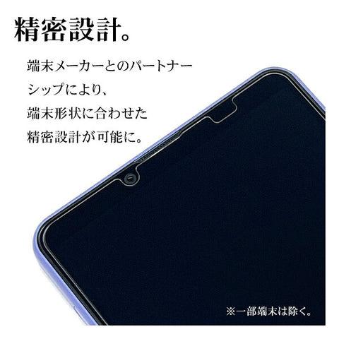 RastaBanana iPhone 15 Pro（6.1インチ） ガラスフィルム 全画面保護 衝撃吸収+角割れしない3Dソフトフレーム ブルーライトカット 高光沢 簡単貼り付け治具付き ラスタバナナ