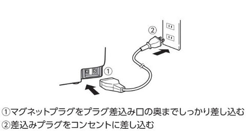 像印 微電腦電鍋超級煮黑NL-DT10【5.5杯/微電腦】