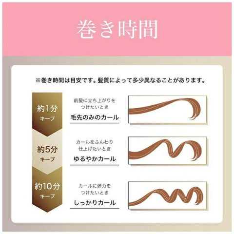 Koizumi KHC-V121/P Hair Curler 12 Pieces Pink