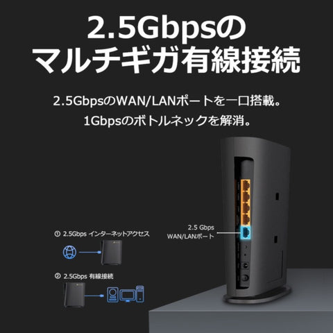 ティーピーリンク Wi-Fiルーター 2402+2402+574Mbps Archer AXE5400 [Wi-Fi 6E(ax) /IPv6対応]