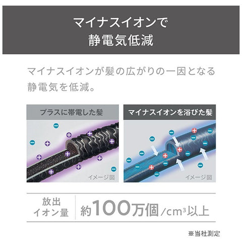 Tescom Negative Ion Hair Iron Black TS460A-K [AC (cord) type]
