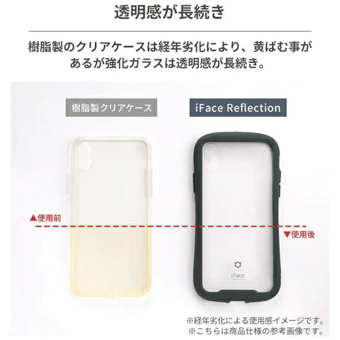 ハミィ [iPhone 15 Pro Max専用]iFace Reflection Magnetic 強化ガラスクリアケース iFace ブラック 41-962060