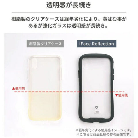 ハミィ [iPhone 15 Pro Max専用]iFace Reflection Magnetic 強化ガラスクリアケース iFace ブラック 41-962060