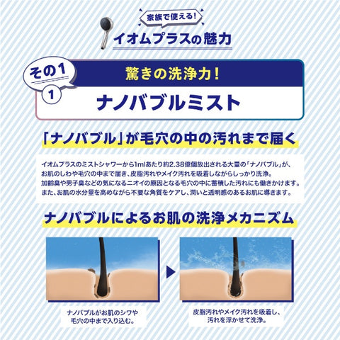 CREATE ION 深層清潔噴霧淋浴 IOM+ 淋浴噴頭 CIMSH-X06N