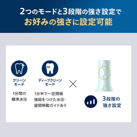 Philips Cordless Power Flosser 3000 (oral irrigator) Sonicare Mint HX3826/34 [Handy type/For both domestic and overseas use]