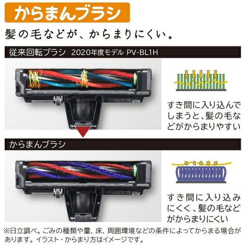 日立 HITACHI 棒式吸塵器 白色 PV-BKL11L-W [旋風/無線]