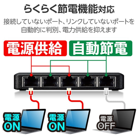 ELECOM 交換集線器 [5 埠/1Giga 相容/交流電源轉接器] 塑膠外殼黑色 EHC-G05PA2-SB