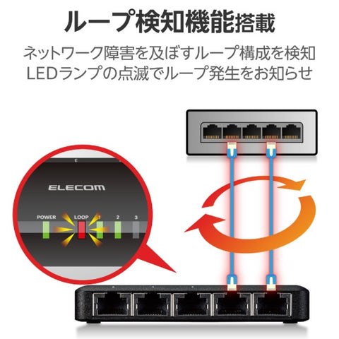 ELECOM 交换集线器 [5 端口/1Giga 兼容/交流适配器] 塑料外壳黑色 EHC-G05PA2-SB