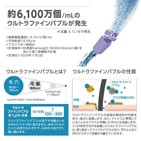三荣超细气泡花洒 (雨停) NS3036-80XA-MW2 [微气泡功能]