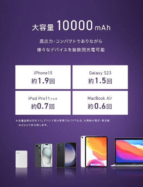 Sio SmartCoby Pro Slim 35W2C1A 10000MAH CIO-MB35W2C1A-10000-S-WH [USB Power Exprine兼容 / 3個端口]