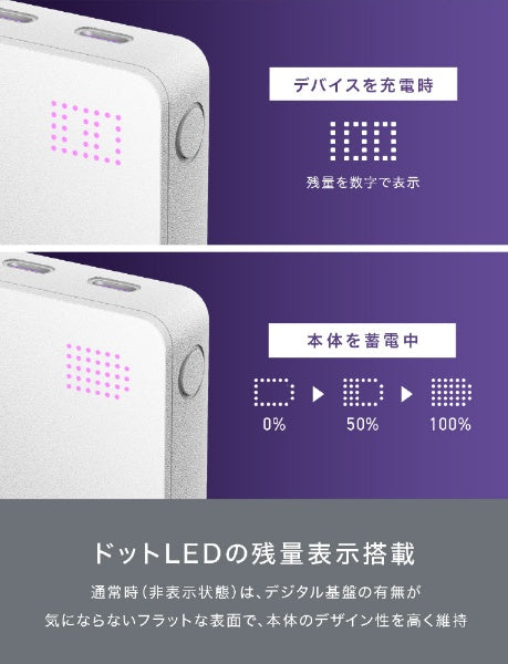 シーアイオー SMARTCOBY Pro SLIM 35W2C1A 10000mAh CIO-MB35W2C1A-10000-S-WH [USB Power Delivery対応 /3ポート]