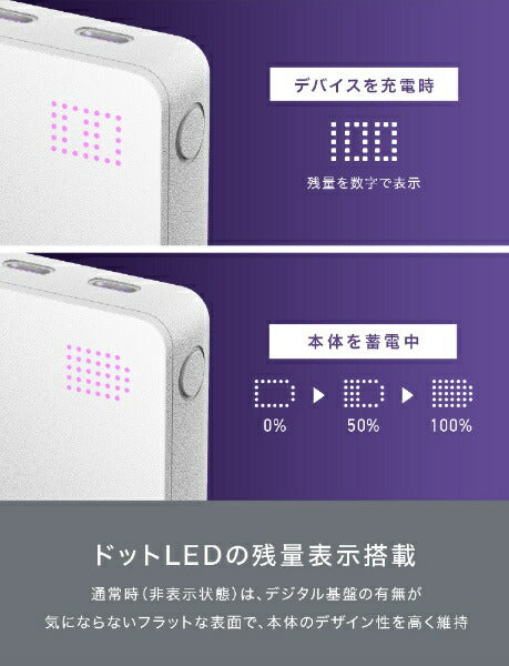 SIO SMARTCOBY Pro SLIM 35W2C1A 10000mAh CIO-MB35W2C1A-10000-S-WH [USB Power Delivery Compatible / 3 Ports]