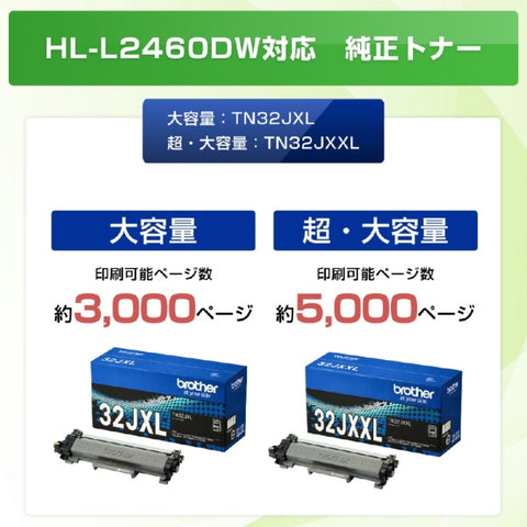Brother HL-L2460DW Monochrome laser printer JUSTIO [Postcard ~ A4]