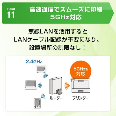 Brother HL-L2460DW Monochrome laser printer JUSTIO [Postcard ~ A4]