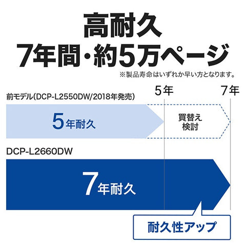 Brother DCP-L2660DW Monochrome laser multifunction printer JUSTIO [A4 size]