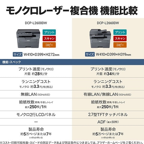 ブラザー DCP-L2660DW モノクロレーザー複合機 JUSTIO(ジャスティオ) [A4サイズ]