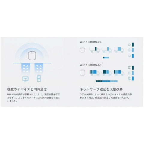 Teepee Link Wi-Fi 路由器 1201+300Mbps Deco X10 2P（2 件裝）[Wi-Fi 6(ax) /IPv6 相容]