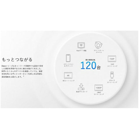 ティーピーリンク Wi-Fiルーター 1201+300Mbps Deco X10 2P(2パック) [Wi-Fi 6(ax) /IPv6対応]