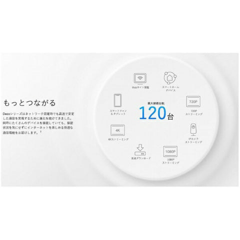 ティーピーリンク Wi-Fiルーター 1201+300Mbps Deco X10 2P(2パック) [Wi-Fi 6(ax) /IPv6対応]