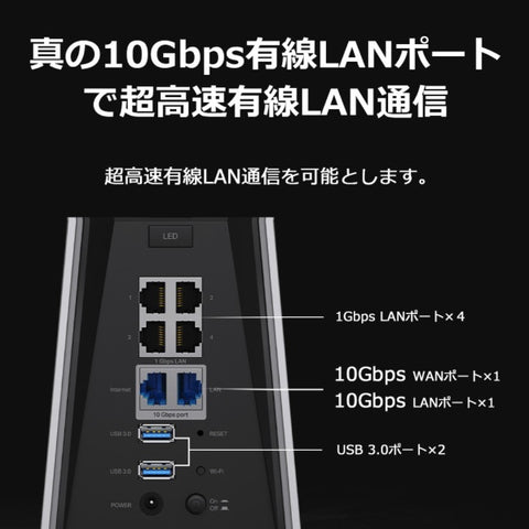 ティーピーリンク Wi-Fiルーター 11520+5760+1376Mbps Archer BE805 [Wi-Fi 7(be) /IPv6対応]